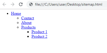 html sitemap example