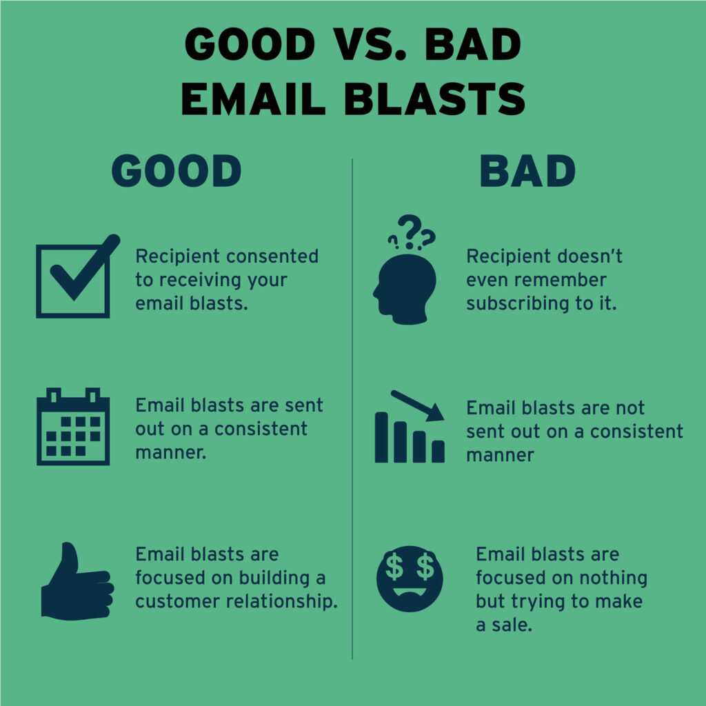 good vs bad email