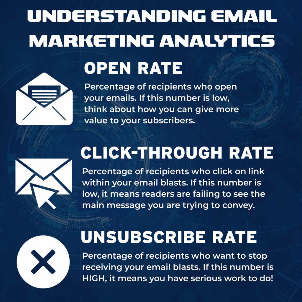 understanding email marketing analytics